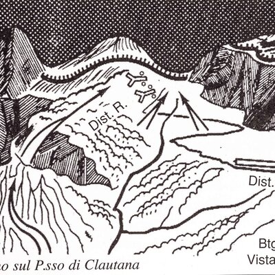 Mappa della forcella Clautana